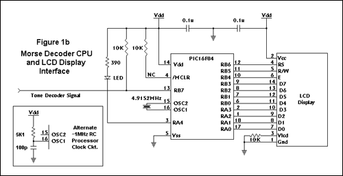 CW Code Oscillator http://www.hamradio.cc/projects/Morse_Code_Decoder ...